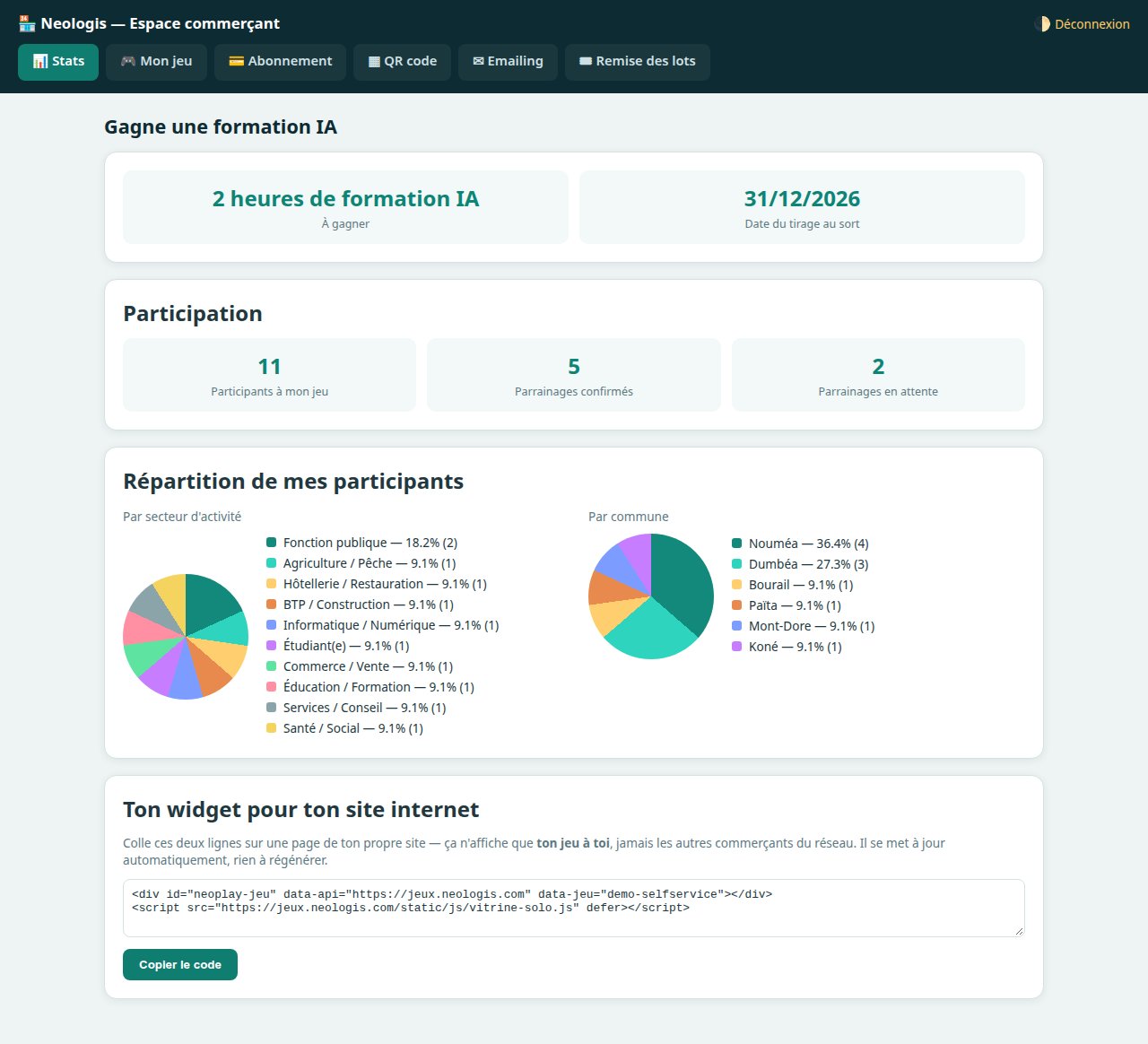 Statistiques